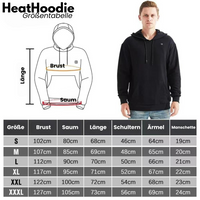 HikeHub - HEATHOODIE