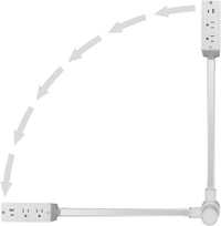 360° Power Hub™ – De ultieme oplader