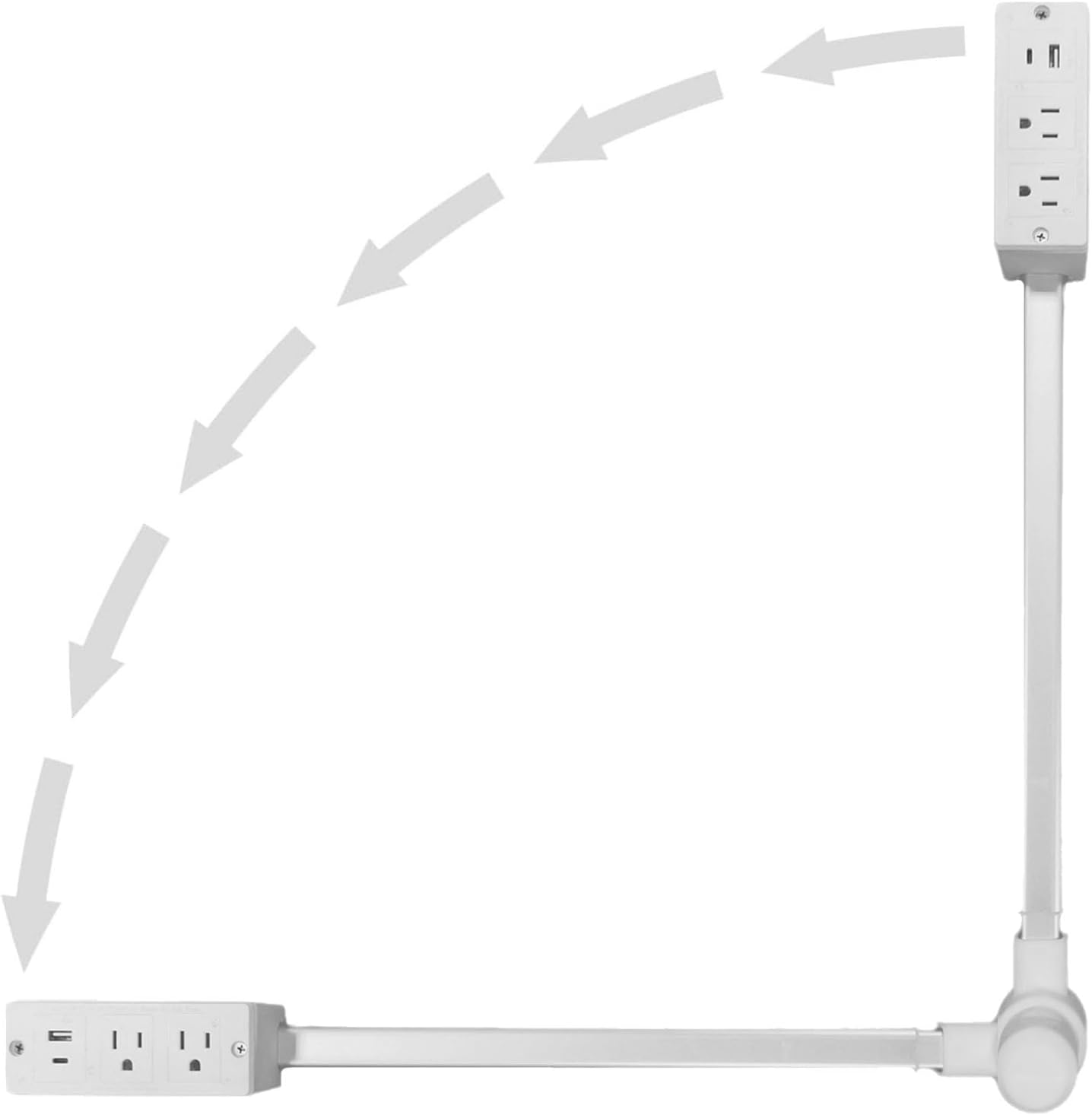 360° Power Hub™ – De ultieme oplader