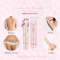 Smooth Shaver™ – Rasierer