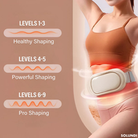 SlimWave™ | Forme deinen Alltag – ohne Fitnessstudio!