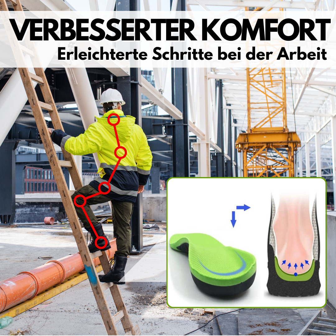 HikeHub - Orthofit Einlagen