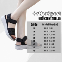 HikeHub - OrthoSport