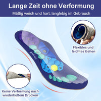 VitalSole – Einlegesohlen
