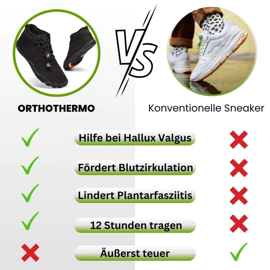 HikeHub - OrthoThermo