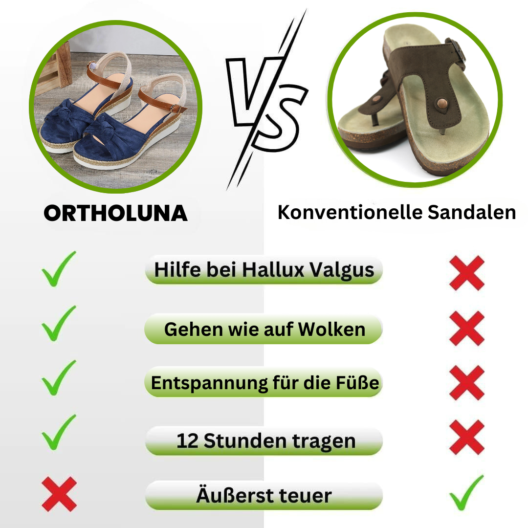 OrthoLuna – Sandalen