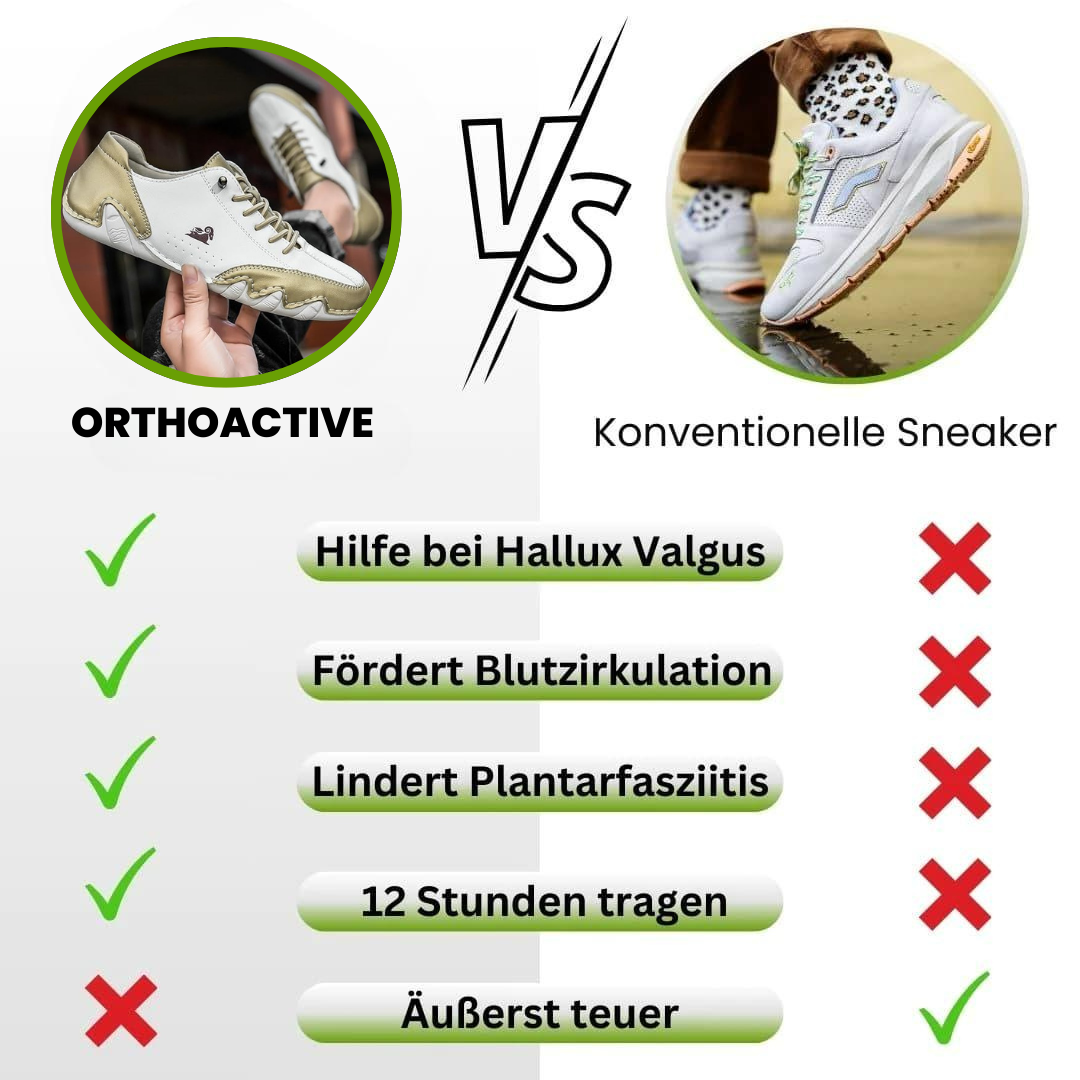 OrthoActive - Ergonomische Barfußschuhe für maximalen Komfort