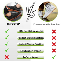 HikeHub - Zerostep