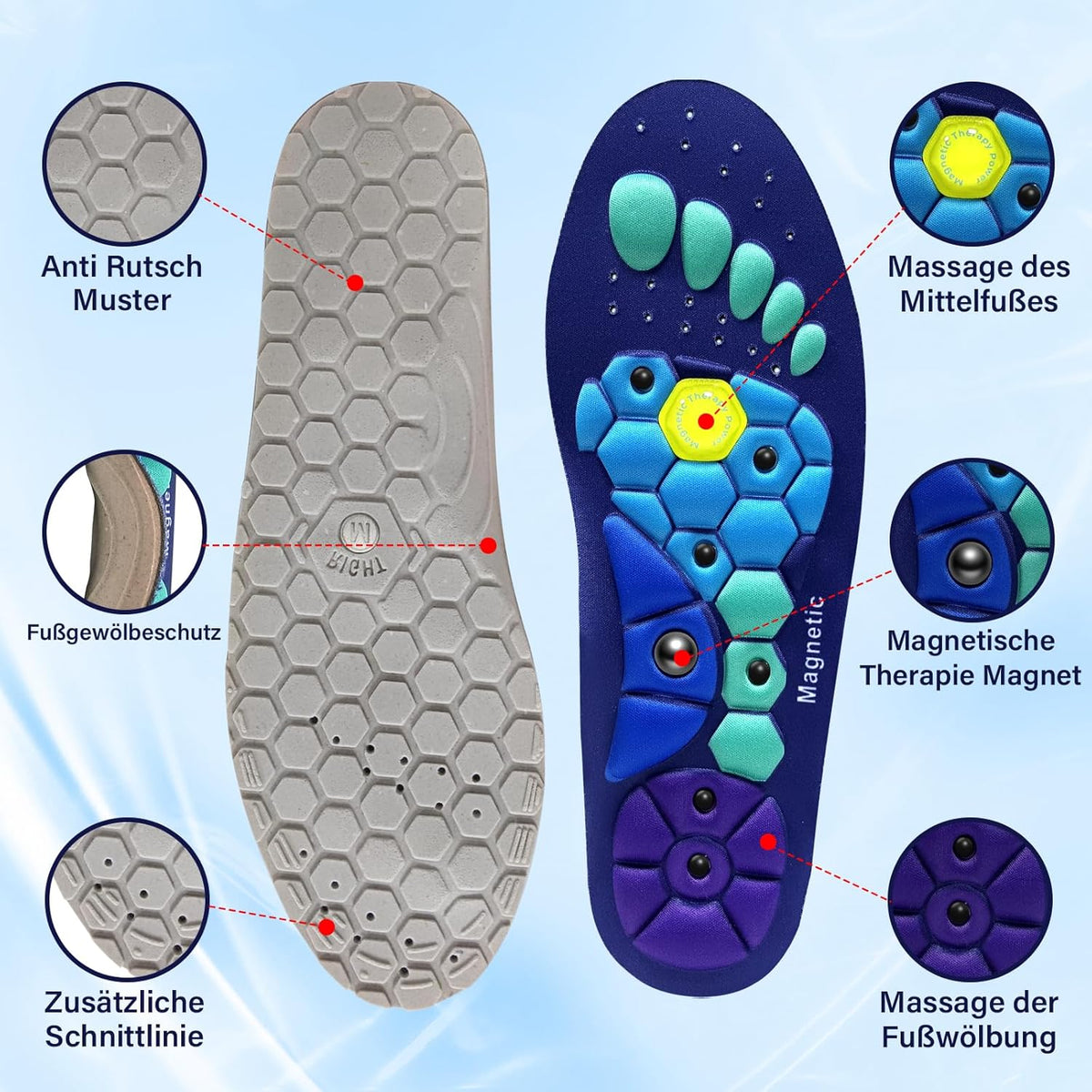 VitalSole – Einlegesohlen