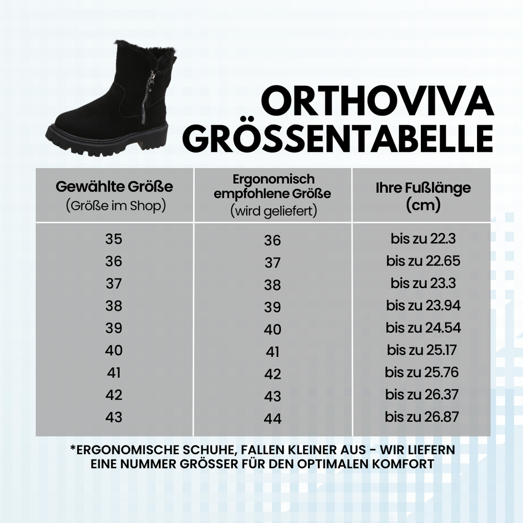 HikeHub - OrthoViva