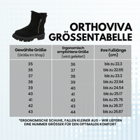 HikeHub - OrthoViva