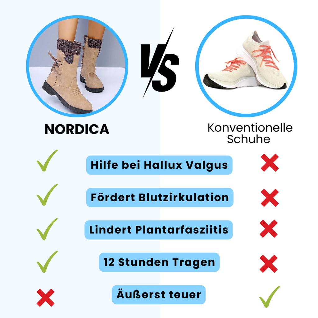 HikeHub - Nordica