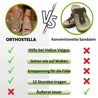 OrthoStella – Damensandalen