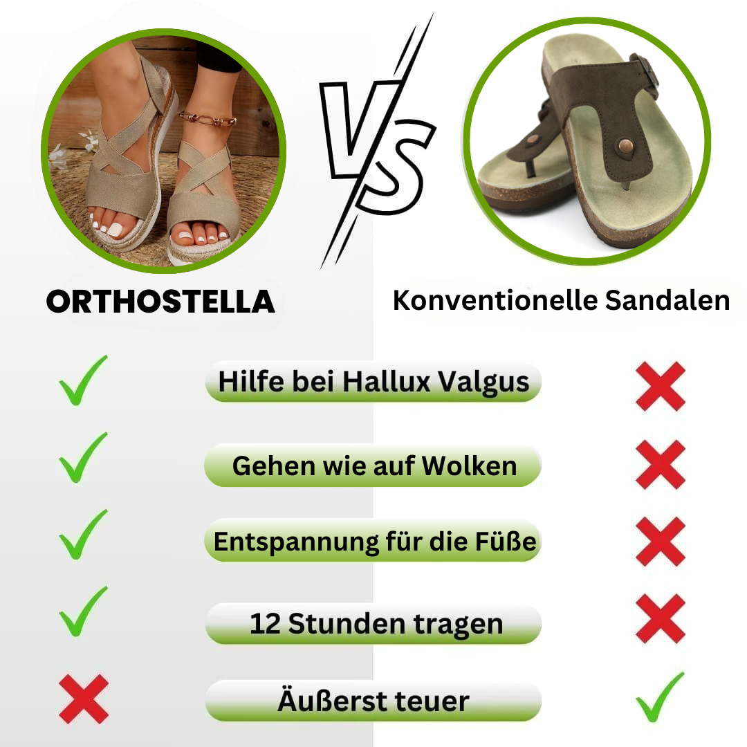 HikeHub - OrthoStella