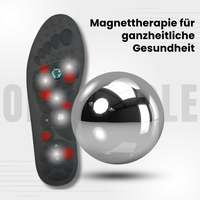 Orthosole – Einlegesohlen