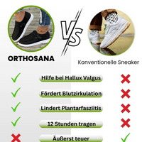 HikeHub - OrthoSana