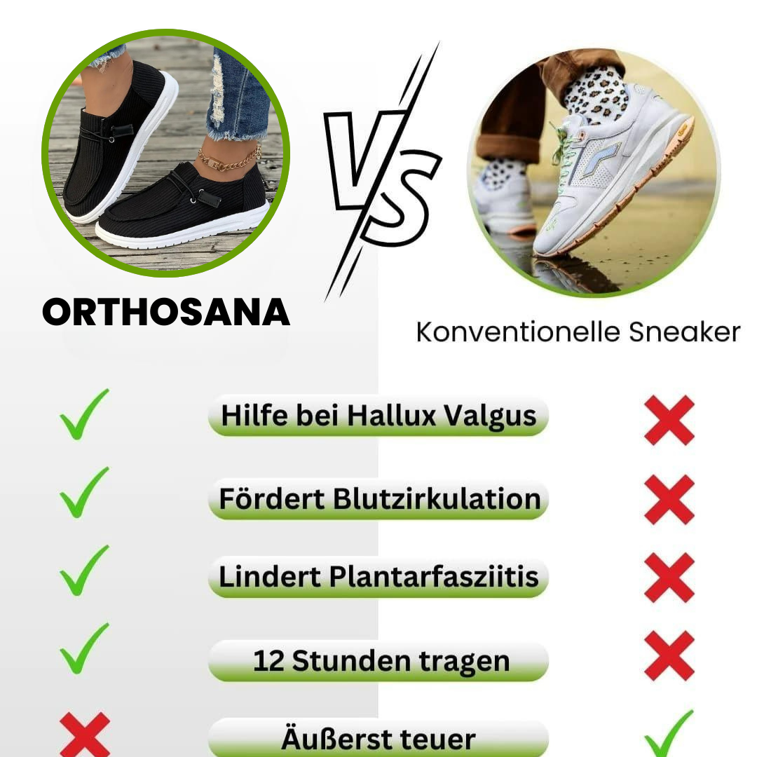 HikeHub - OrthoSana