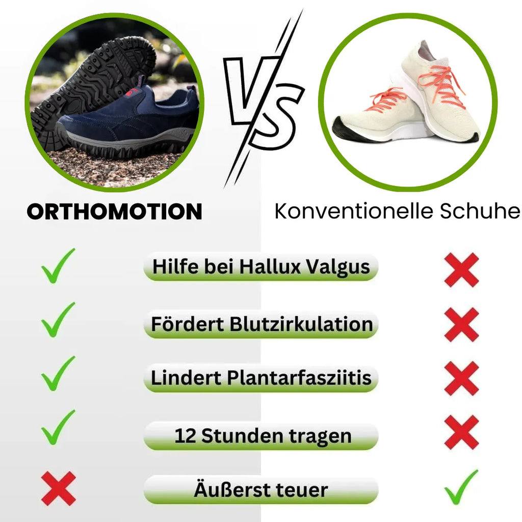 OrthoMotion™ – Rutschfeste Schuhe Unisex