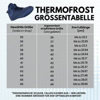 HikeHub - Thermofrost