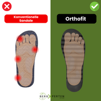 Orthofit™ – Ergonomische Sandalen