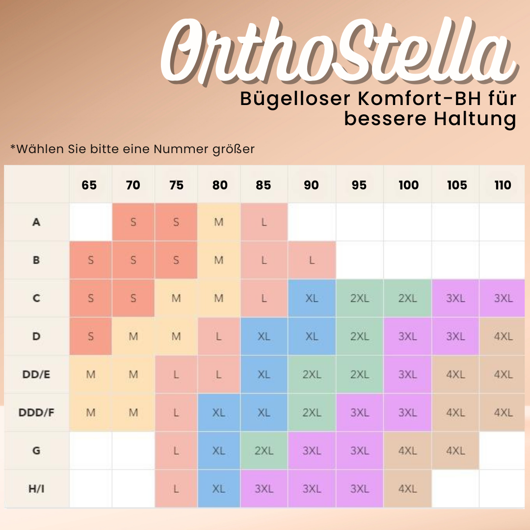 OrthoStella - bügelloser, ergonomischer Komfort-BH für angenehmen Halt