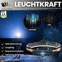 HikeHub - LeuchtKraft (2025)