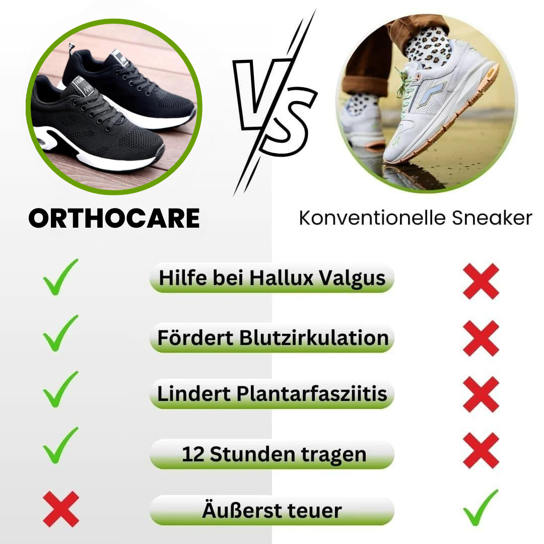OrthoCare - Ergonomische Schuhe