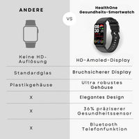 HikeHub - HealthOne