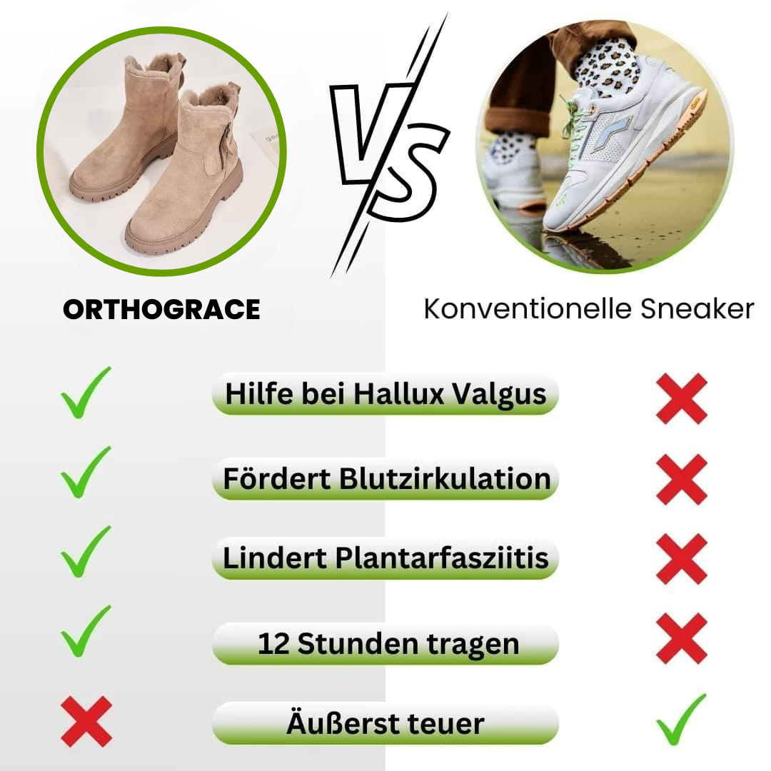HikeHub - OrthoGrace