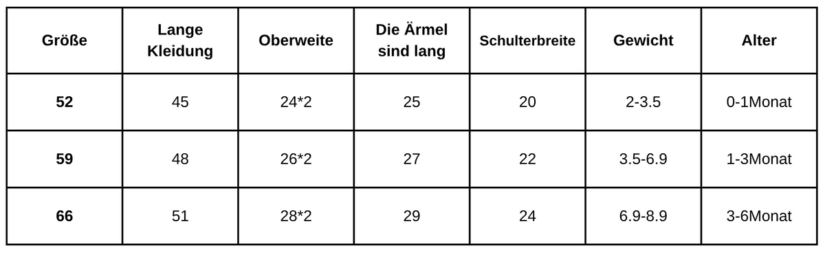 BABYBEAR | Strampler - Sonderausgabe für ultimativen Komfort