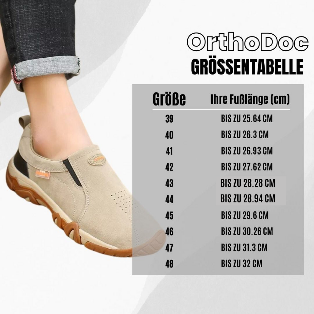 HikeHub - Orthodoc
