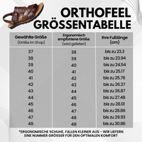 HikeHub - OrthoFeel