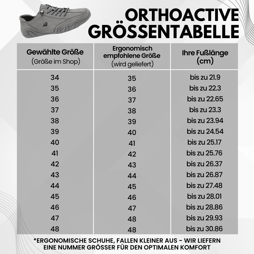 HikeHub - OrthoActive
