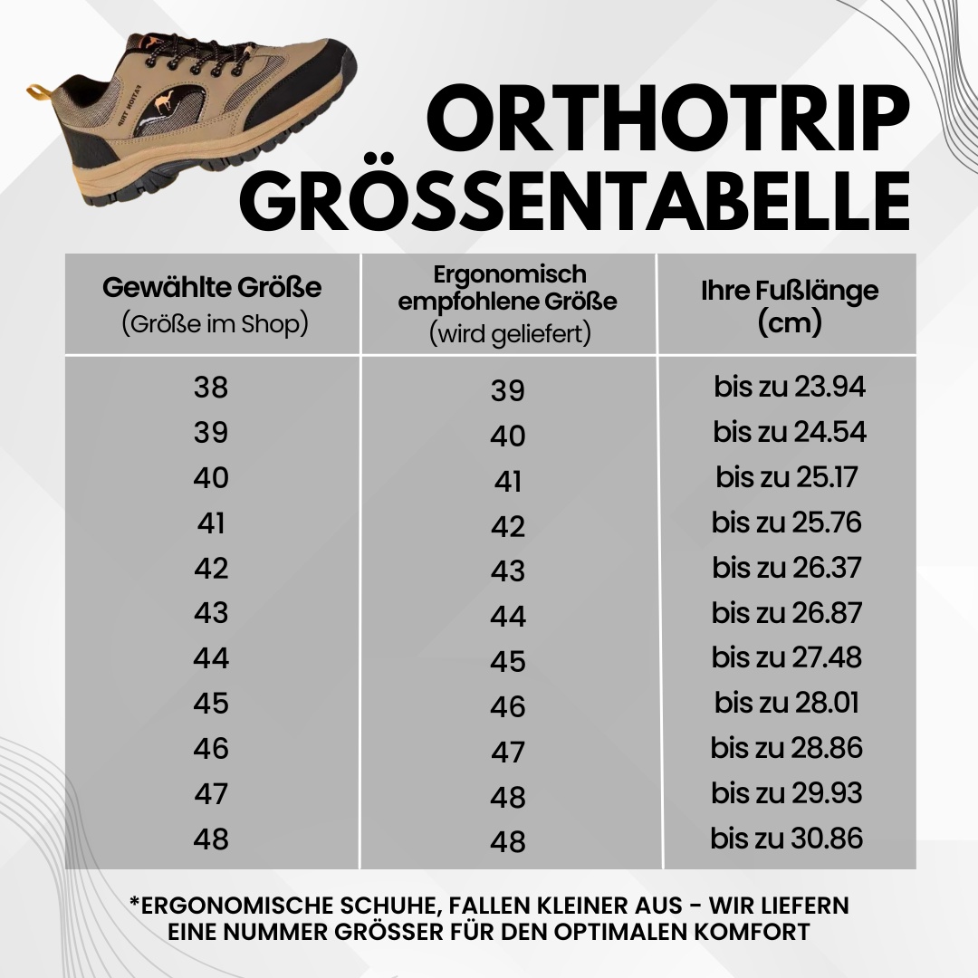 OrthoTrip – ergonomische Komfortschuhe