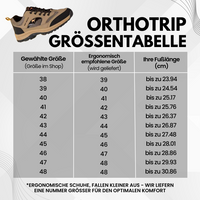 OrthoTrip – ergonomische Schuhe mit breiter Zehenbox