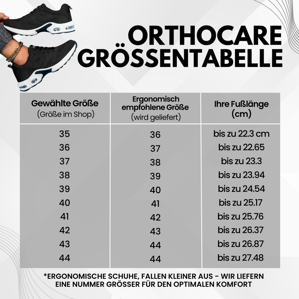 OrthoCare - Ergonomische Schuhe