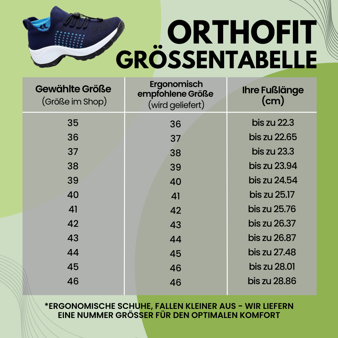 Orthofit + VitalSole