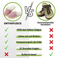 HikeHub - OrthoFleece