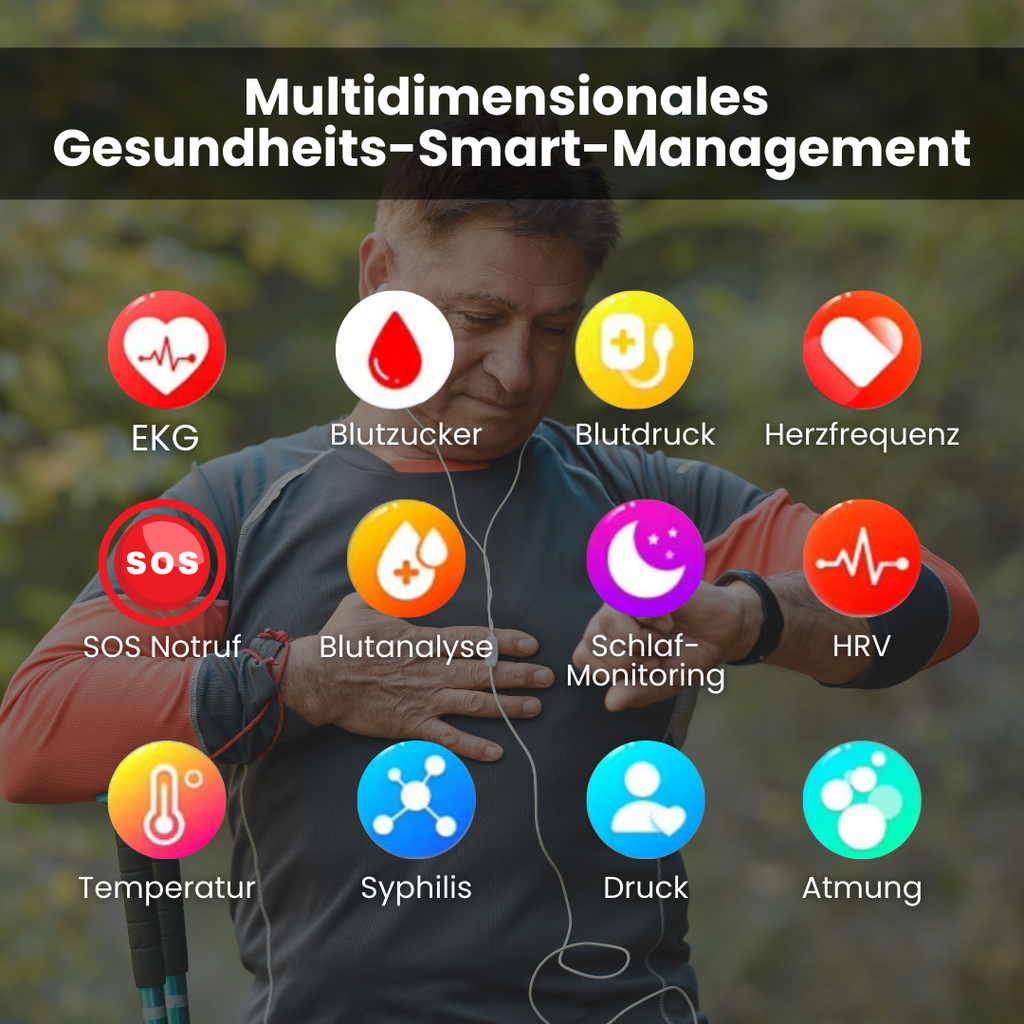 GlucoCare SOS – Smartwatch mit SOS-Funktion & Sturzerkennung