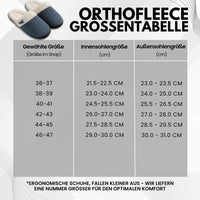 OrthoFleece - das Original