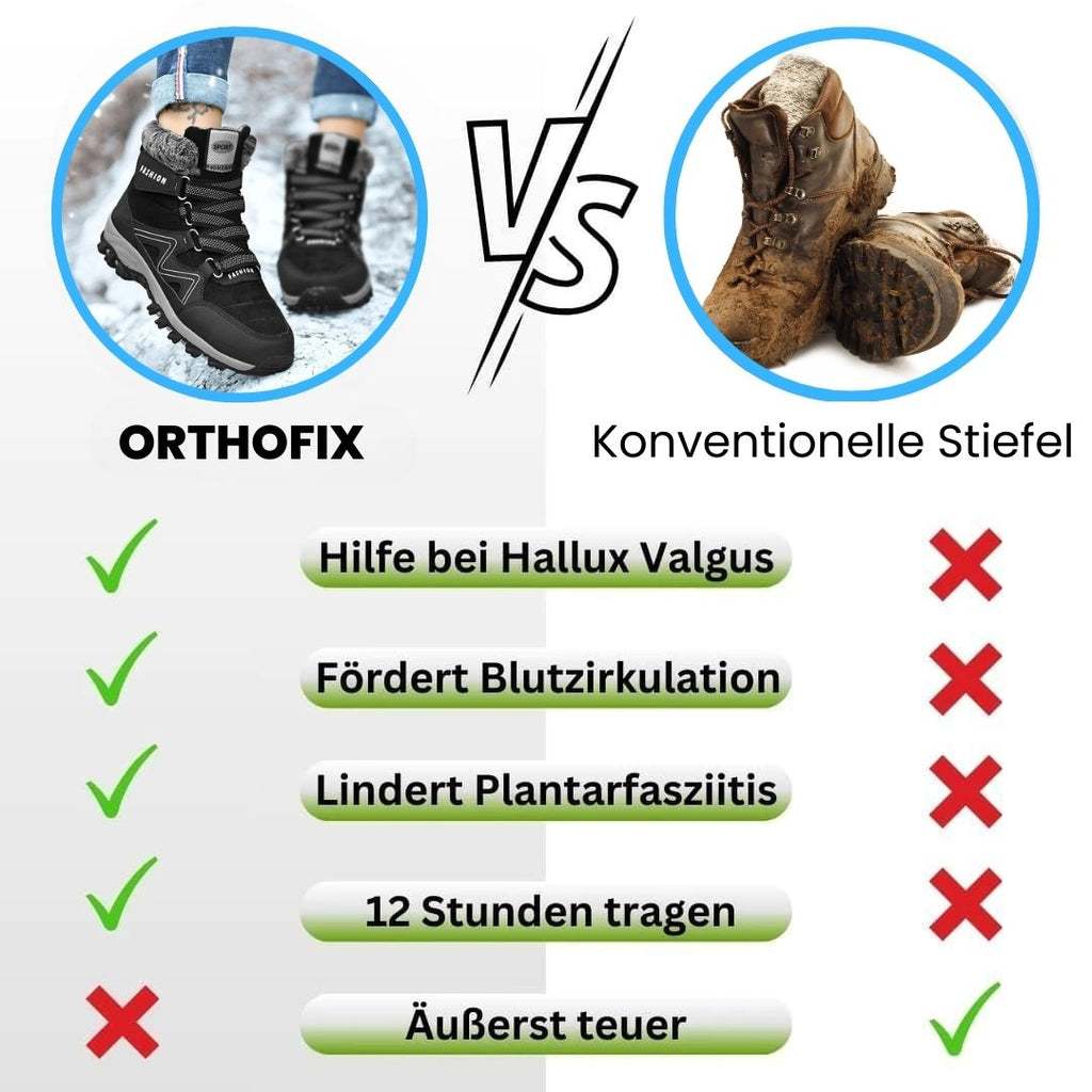 HikeHub - OrthoFix