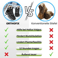 HikeHub - OrthoFix