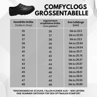 ComfyClogs - Original - ergonomische & rutschfeste Komfort-Clogs