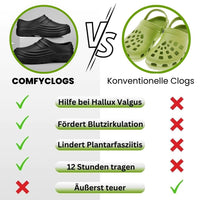ComfyClogs - Original - ergonomische & rutschfeste Komfort-Clogs