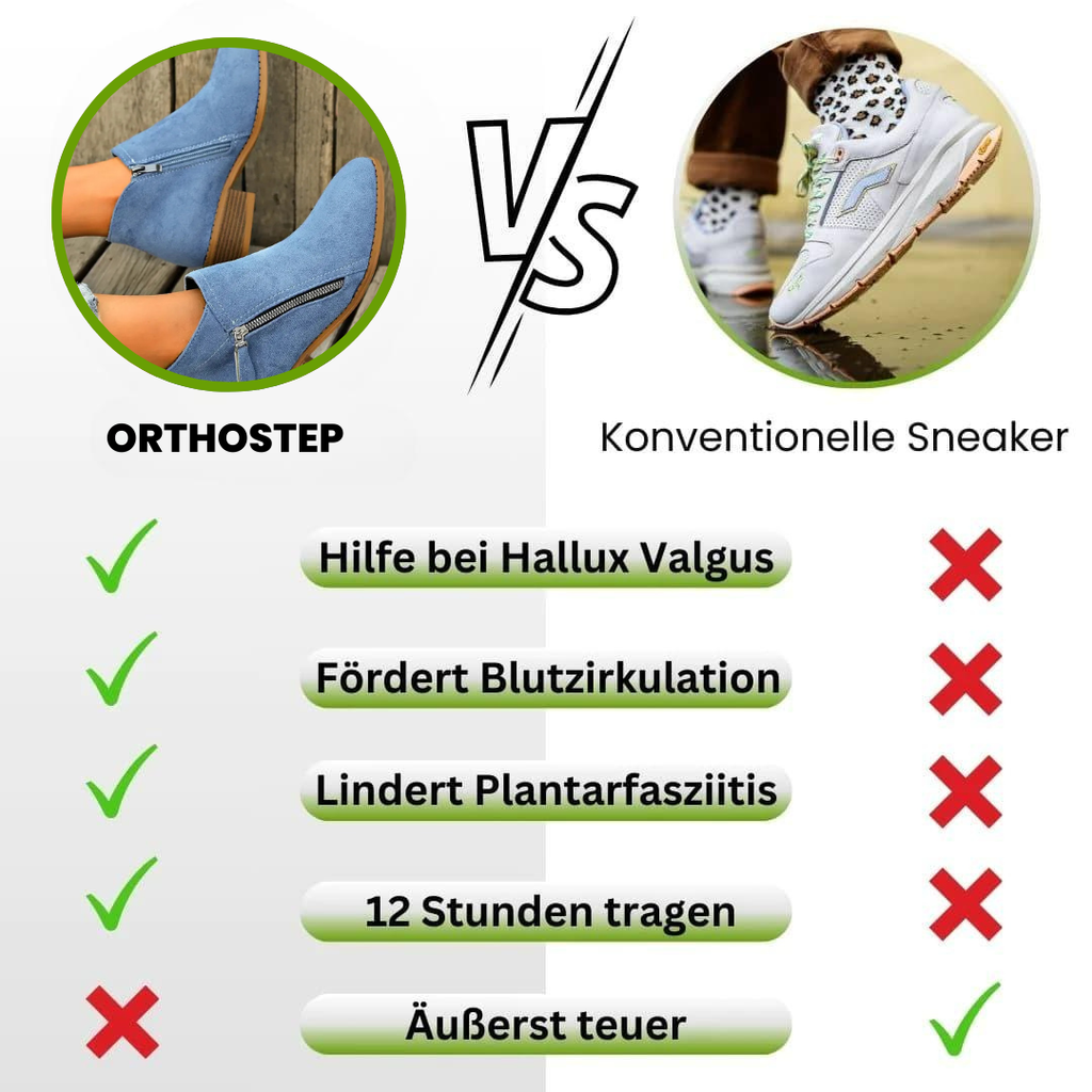 OrthoStep – Stiefeletten