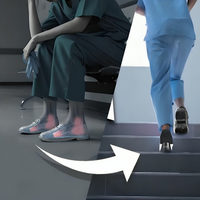 Orthofit – Komfort-Schuhe