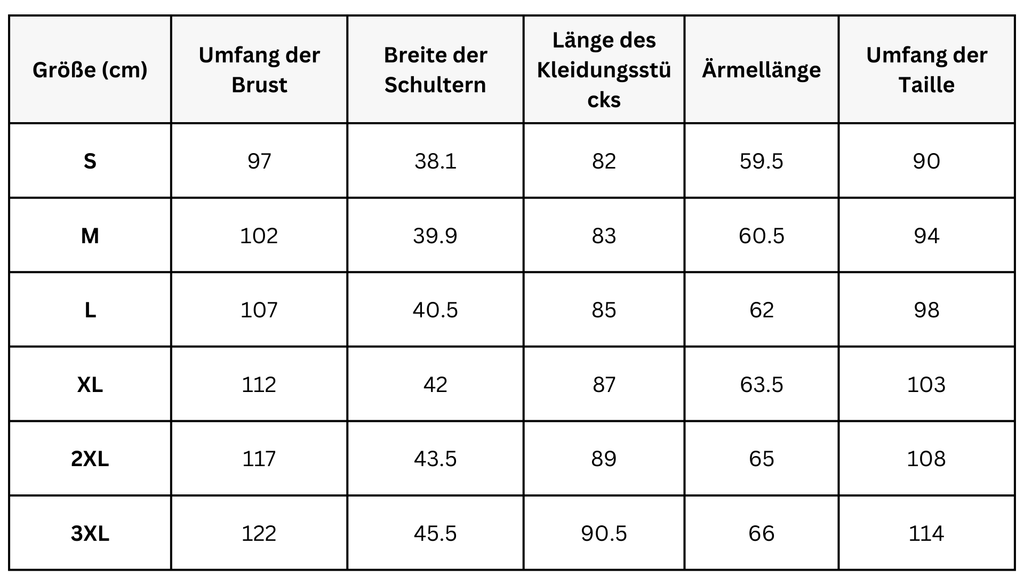 Lange Parka mit Kapuze - Extrem warme Winterjacke