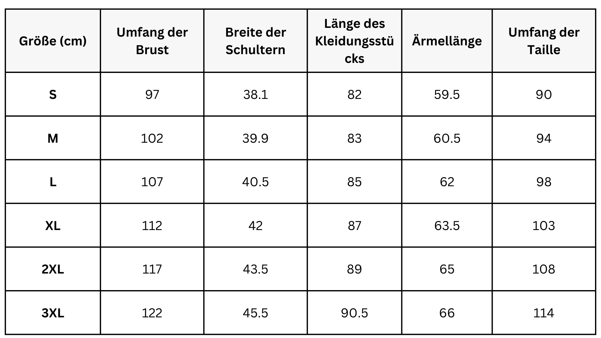 Lange Parka mit Kapuze - Extrem warme Winterjacke