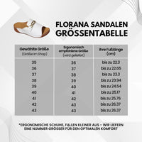 Florana – ergonomische & rutschfeste Sandalen