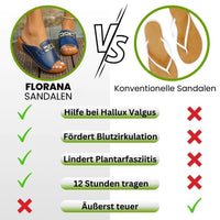 Florana – ergonomische & rutschfeste Sandalen